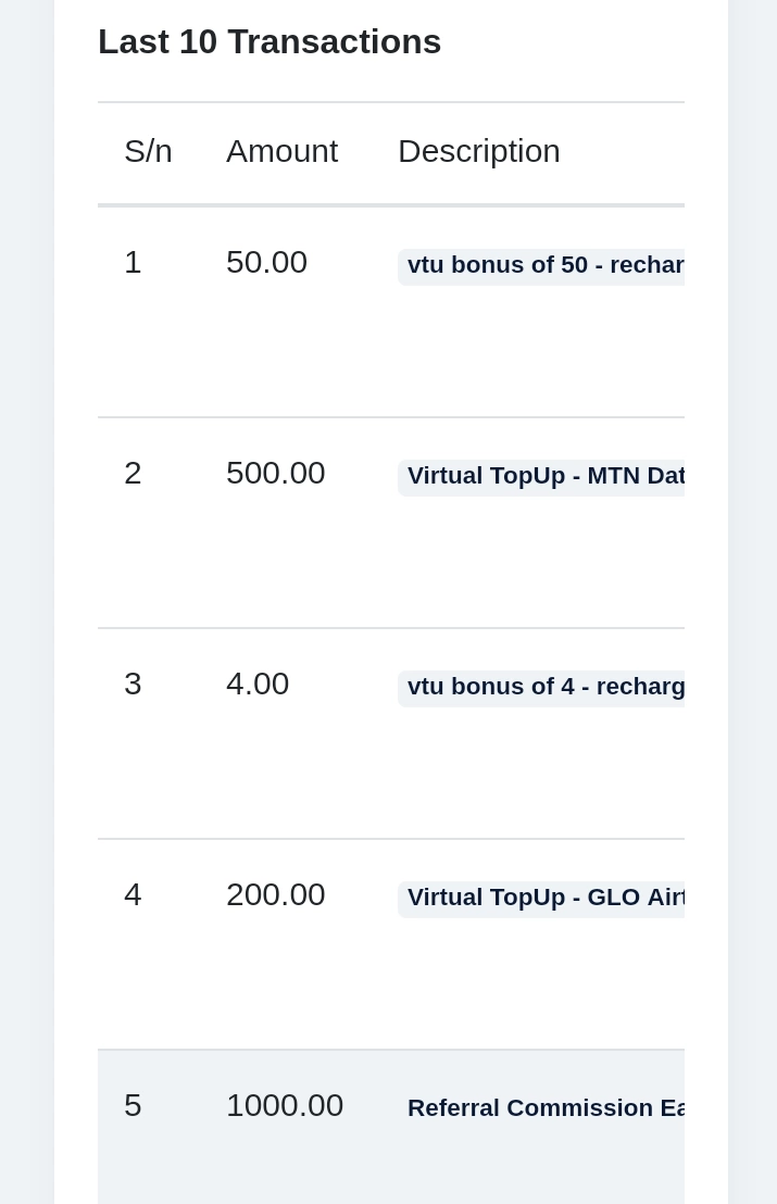 Recharge and get paid review – My honest review about RAGP Recharge and get paid review – My honest review about RAGP