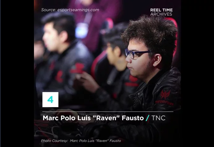 Netizens were shocked on how much these DOTA 2 pro-players has earned! Netizens were shocked on how much these DOTA 2 pro-players has earned!