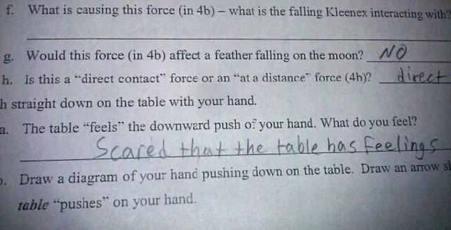 Children write hilarious answers on exams Children write hilarious answers on exams