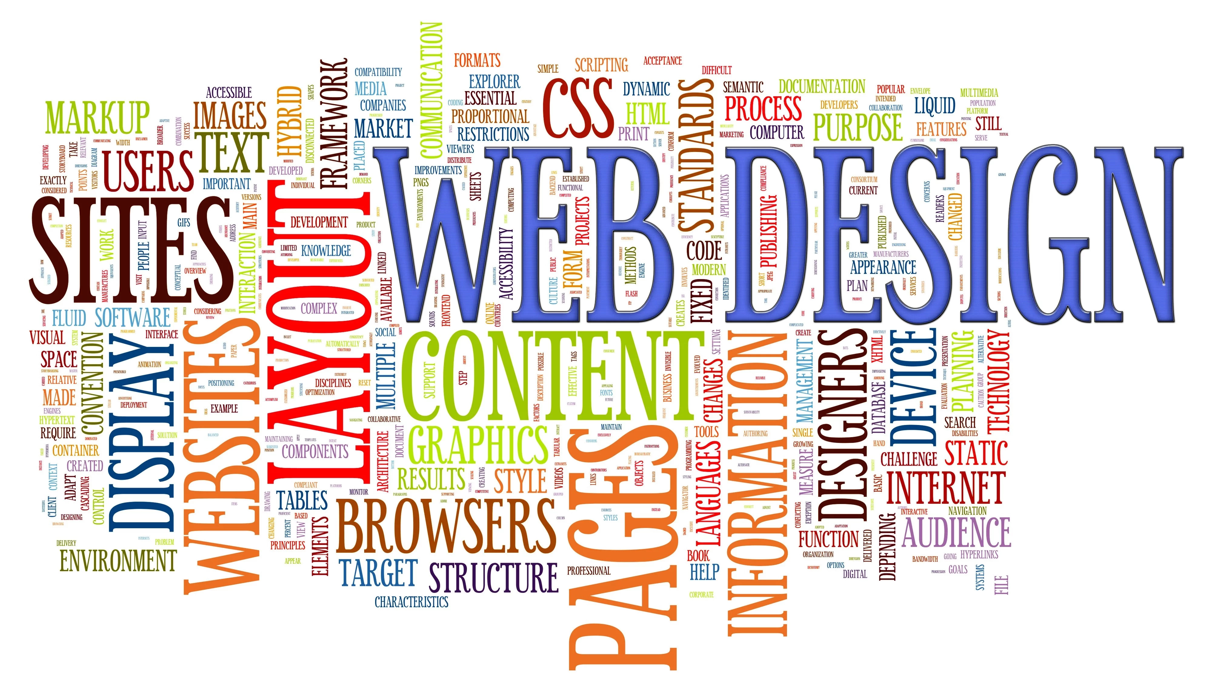 Web design companies in Kenya: Which ones are the best in Kenya? Web design companies in Kenya: Which ones are the best in Kenya?