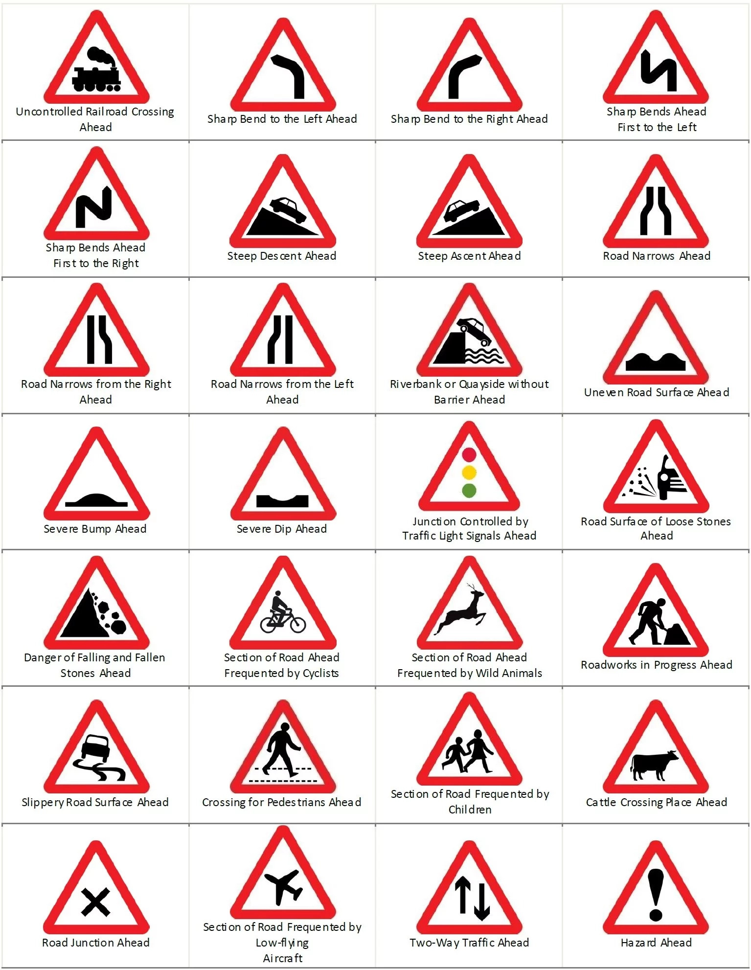 road-signs-in-kenya-and-meanings-2018-tuko-co-ke