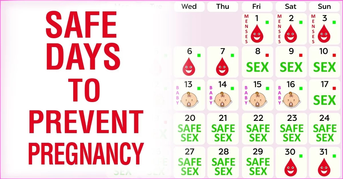 Safe Period For Having Sex 47