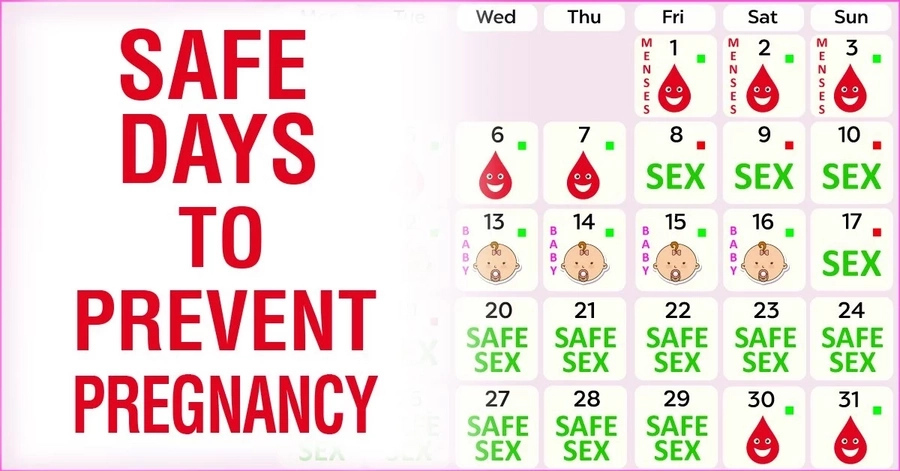 Safe Period Calculator to Avoid Pregnancy Tuko co ke