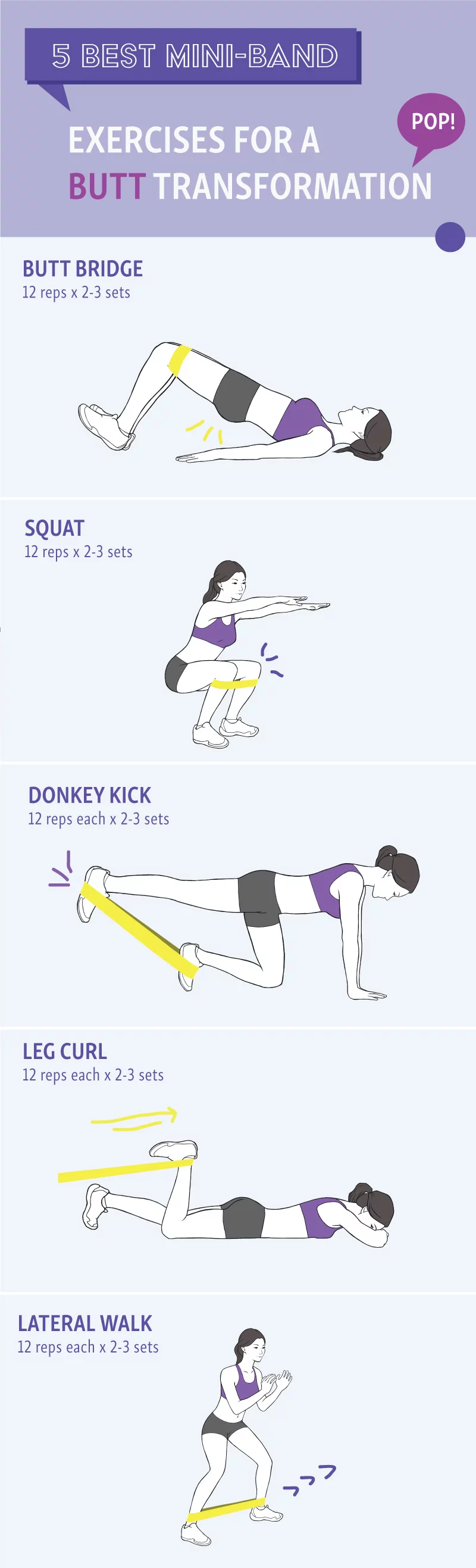 Exercises For Thighs Butt 112