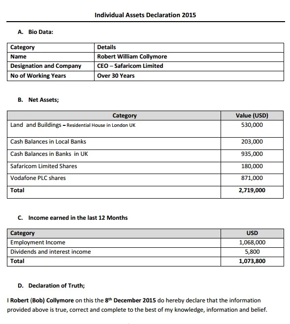 Safaricom CEO Bob Collymore Declares His Wealth