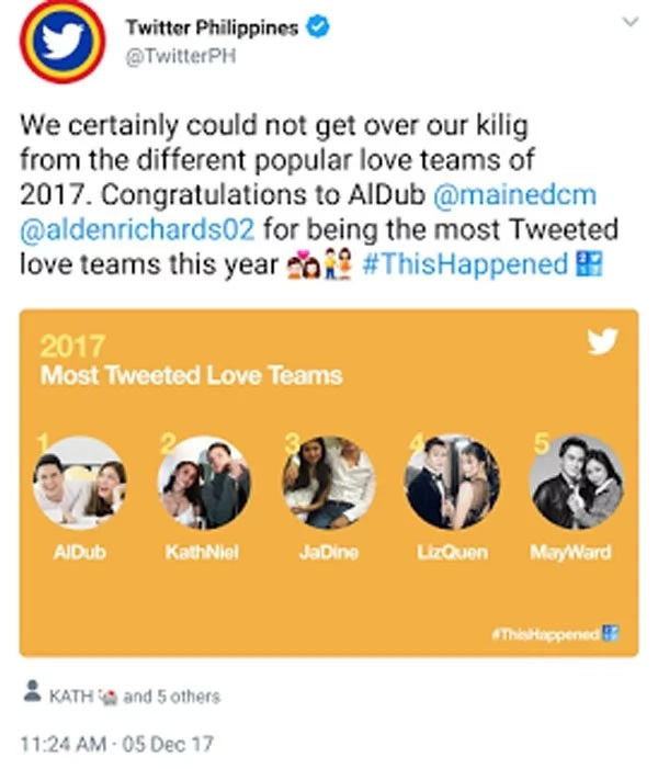Maine Mendoza is acclaimed by Twitter as one of the most tweeted celebrities worldwide Maine Mendoza is acclaimed by Twitter as one of the most tweeted celebrities worldwide