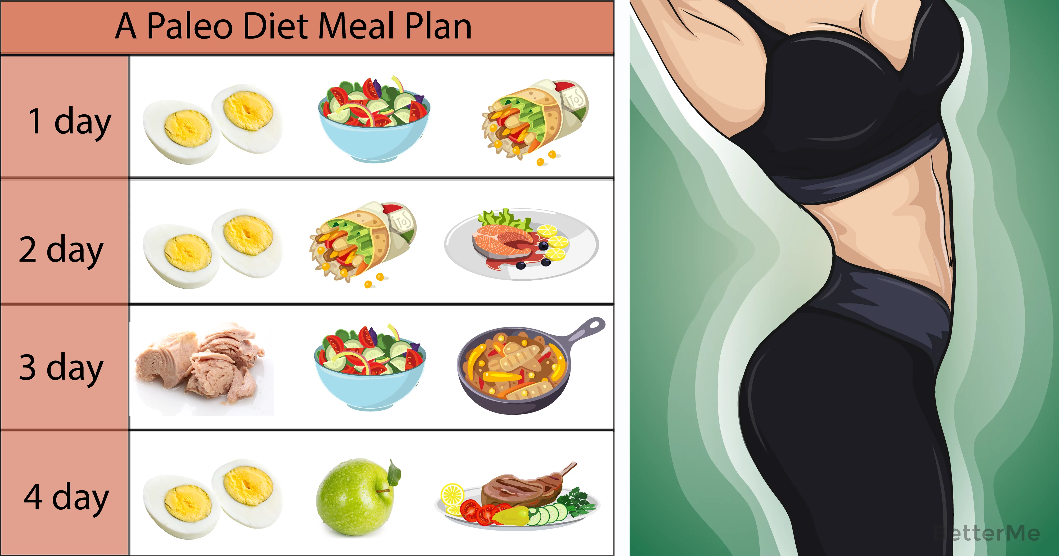 Plan 1 2 3 dieta opiniones