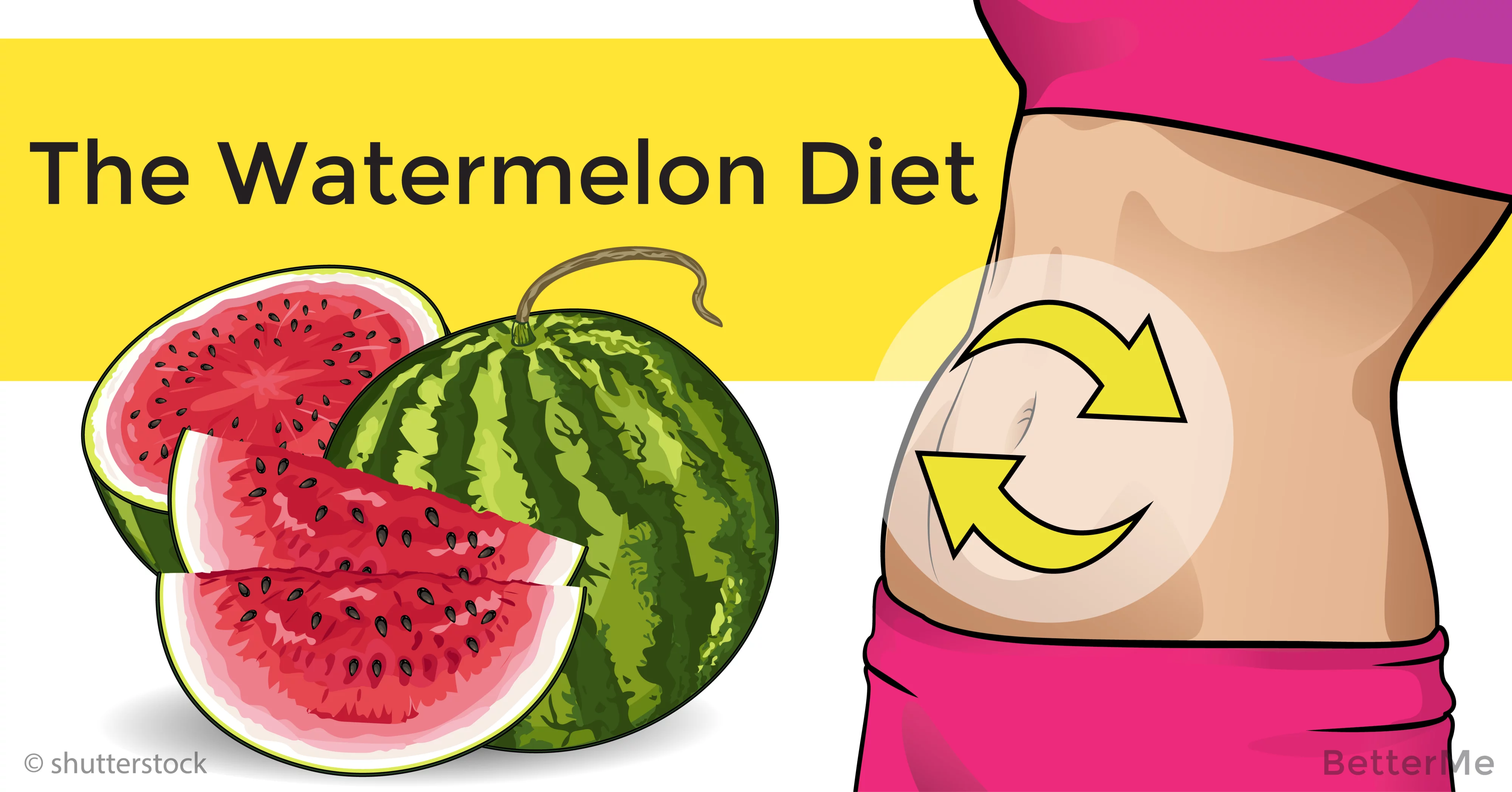 What Is Watermelon Diet And What Are Its Benefits pics images What Is Watermelon Diet And What Are Its Benefits