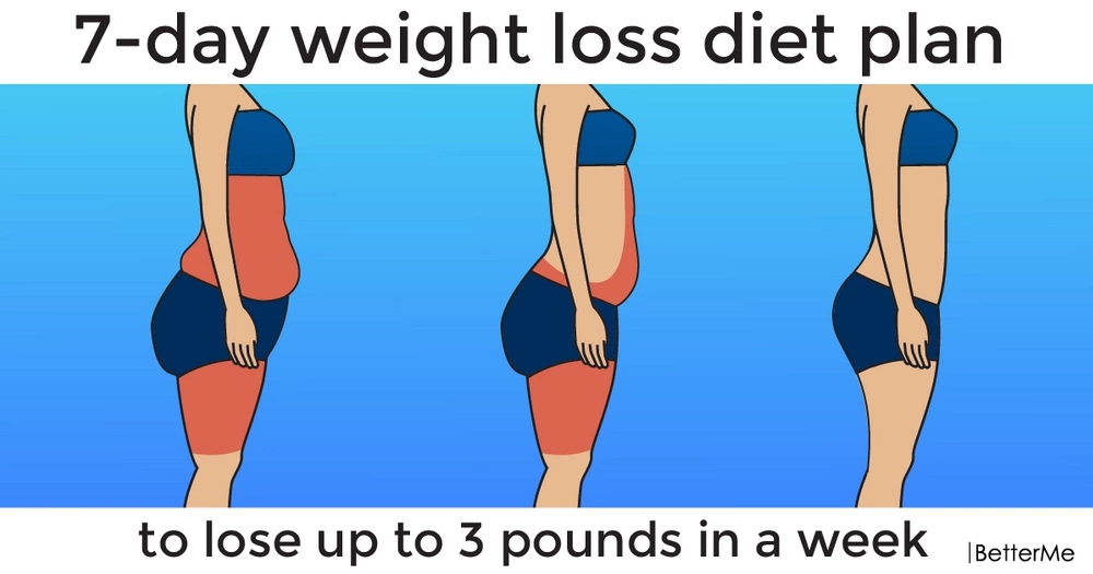 lose 3 pounds a week
