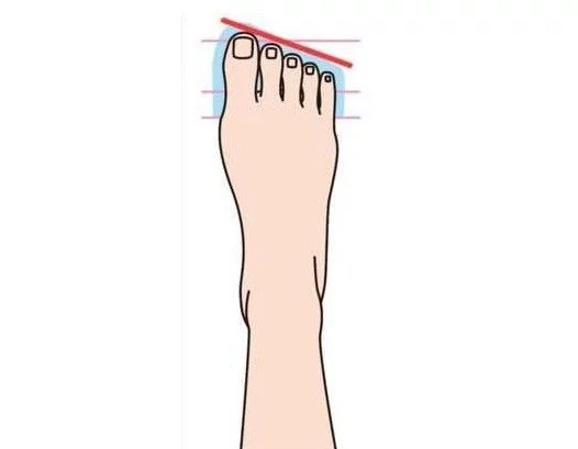 Find out what shape of your feet reveals about your personality Find out what shape of your feet reveals about your personality