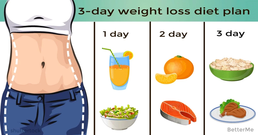 3-day-fruit-diet-weight-loss-weightlosslook