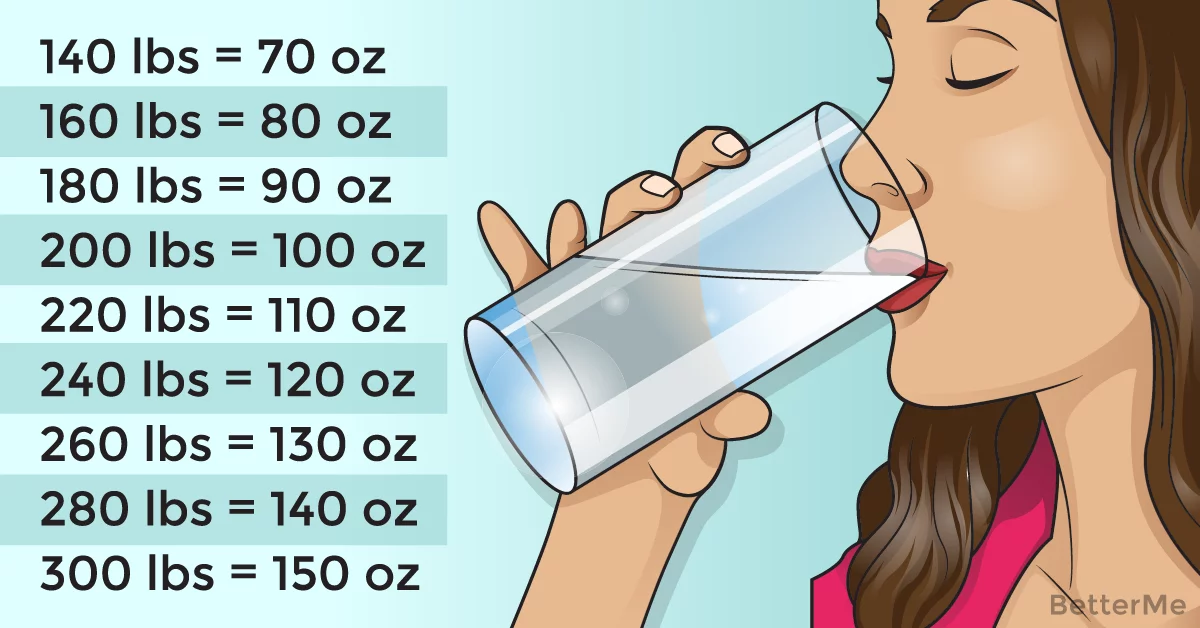 How much water should you drink daily? How Many Liters In A Shot