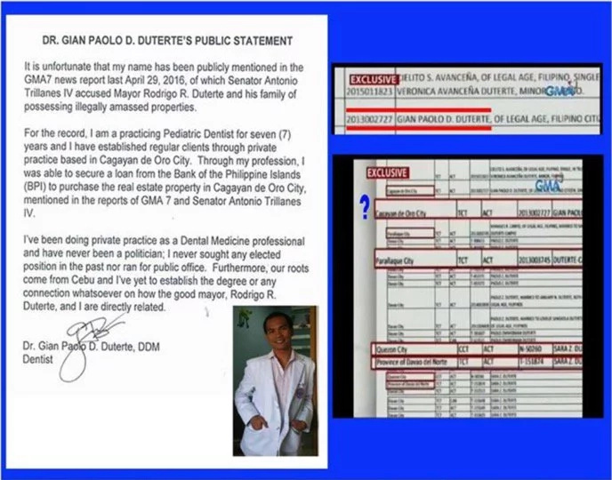 Dr. Duterte denies connection to Mayor Duterte Dr. Duterte denies connection to Mayor Duterte