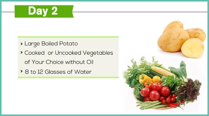 Healthy supplements to lose weight fast picture 4