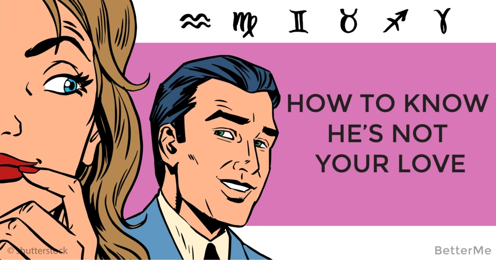 how to know your figure