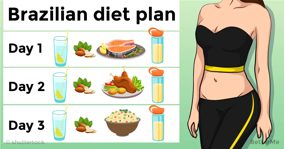 Zero belly diet en español