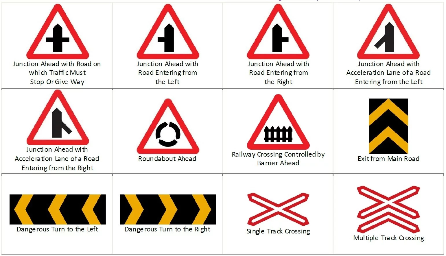 Road signs in Kenya and meanings 2018 Tuko.co.ke
