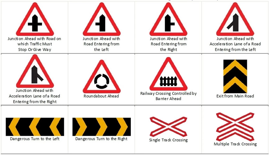 road-signs-and-meanings-in-kenya-types-and-rules-for-road-safety