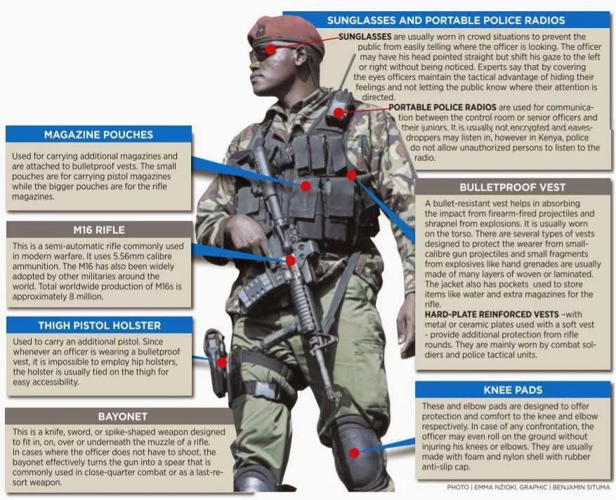 Kenya's Special Forces | KenyaTalk