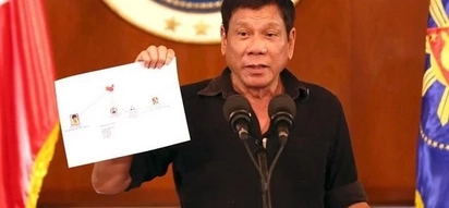 Duterte drops new set of names of drug syndicates