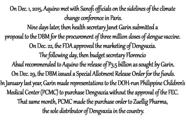 Politically motivated nga ba? Former health secretary Ubial says “Mixing politics and health will lead to disaster” Politically motivated nga ba? Former health secretary Ubial says “Mixing politics and health will lead to disaster”