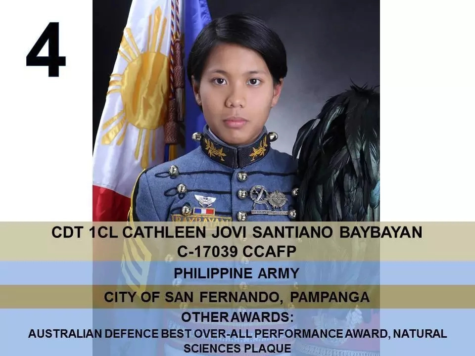 military military