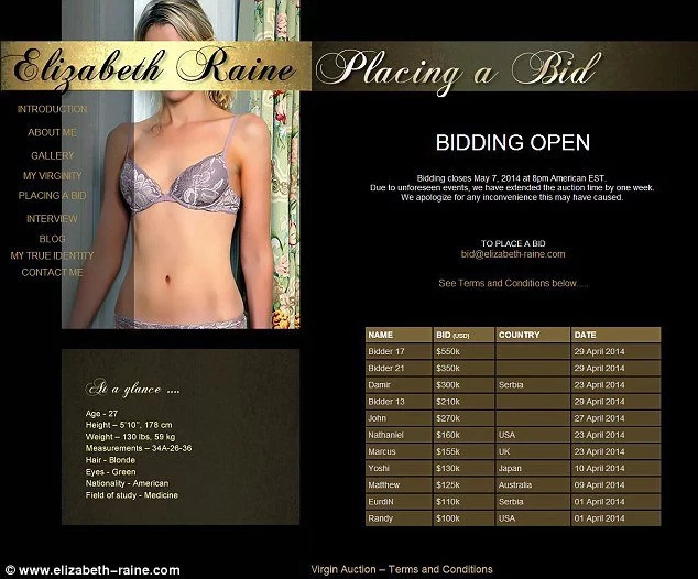 LOOK: Lady auctions her virginity online for $800,000 LOOK: Lady auctions her virginity online for $800,000