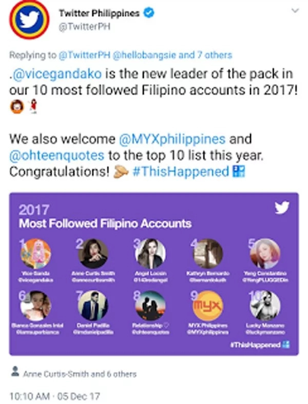 Maine Mendoza is acclaimed by Twitter as one of the most tweeted celebrities worldwide Maine Mendoza is acclaimed by Twitter as one of the most tweeted celebrities worldwide
