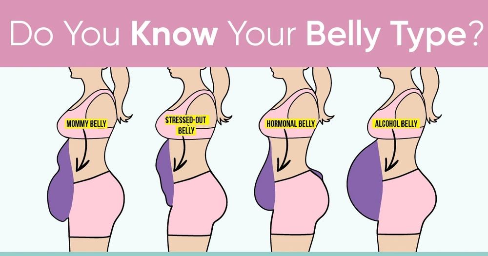 How to get rid of excess fat on belly