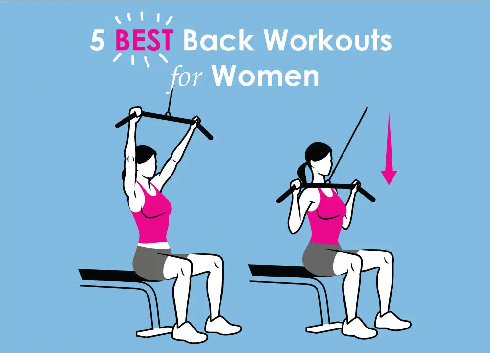 Well back перевод. Back Workout for women. Back Workout for women картинки с надписями. Lose back. How can i lose fat Pads on the back?.