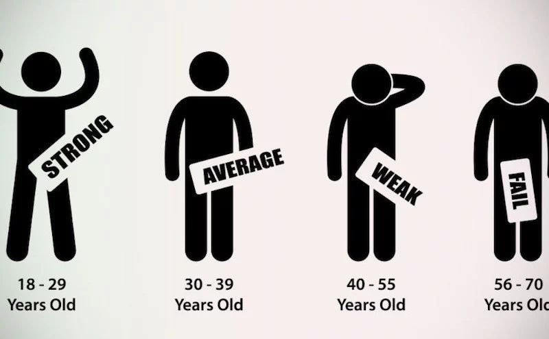 5 terrifying things that happen to your penis when you age 5 terrifying things that happen to your penis when you age