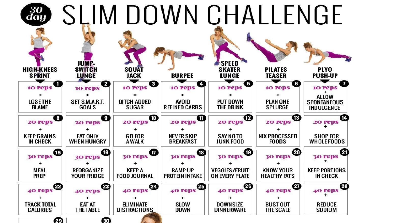 Lose Weight This Month with Our 30-Day Shape Slim Down ...