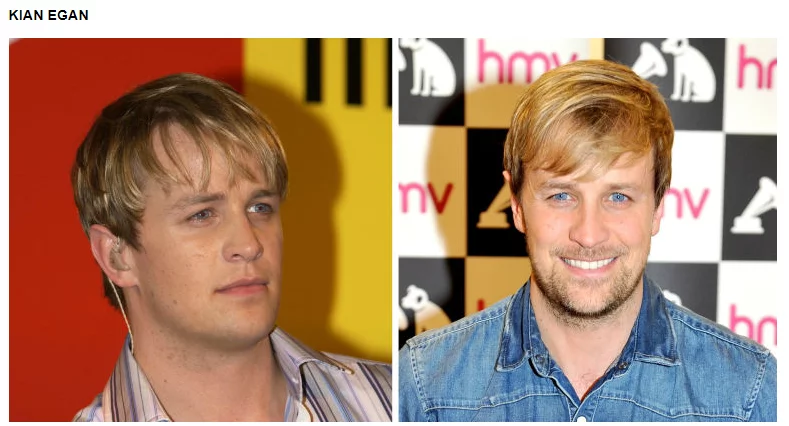 Nasaan na nga ba sila ngayon? A peek into Ireland's top boyband Westlife members' life now Nasaan na nga ba sila ngayon? A peek into Ireland's top boyband Westlife members' life now