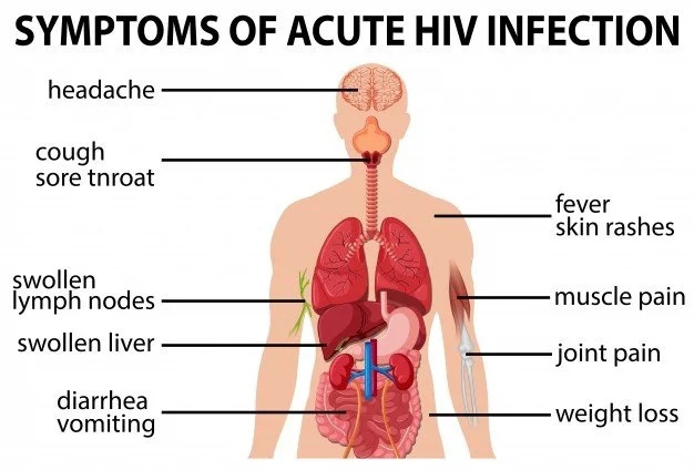 is there any medication to prevent cold sores