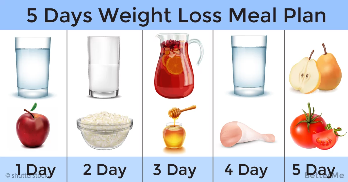 best 5 day diet for weight loss