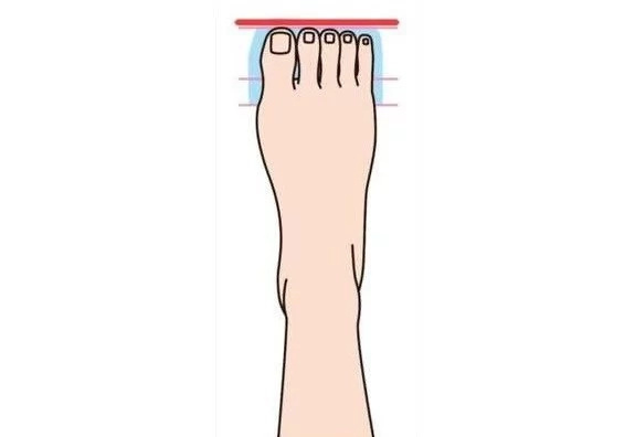 Find out what shape of your feet reveals about your personality Find out what shape of your feet reveals about your personality