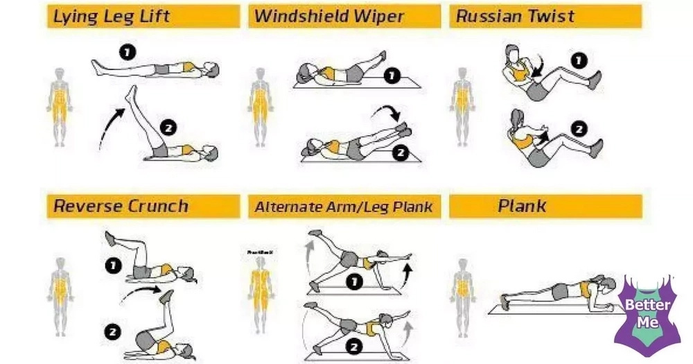 The Best Core Workout!