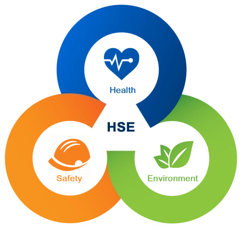 phd health safety and environment