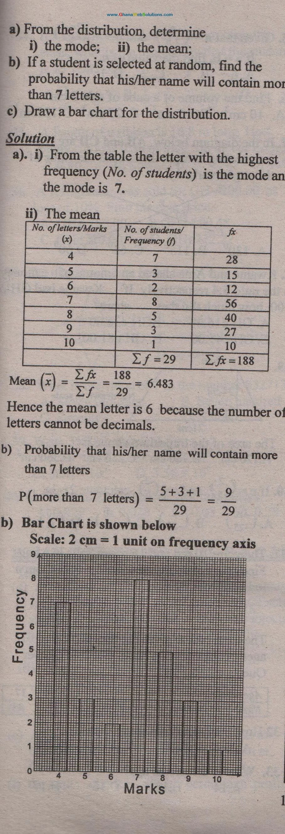 Bece Past Questions Mathematics 2020 Gws Online Gh