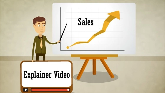 Importance of Explainer Video in Ads Marketing