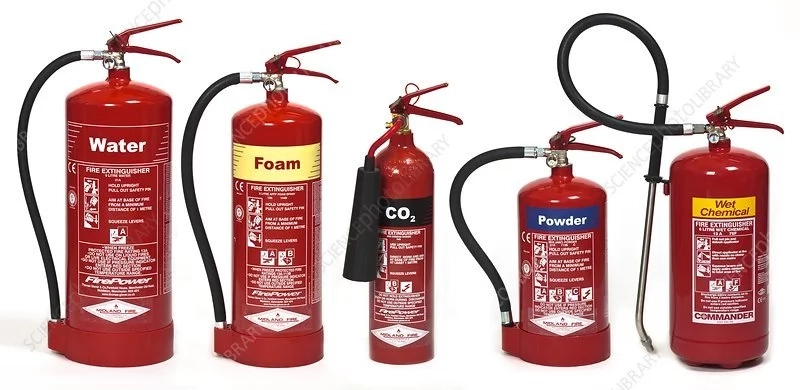 What are the 6 types of fire extinguishers?