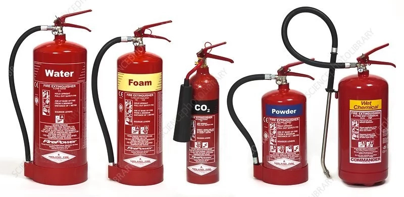 6 Major Types Of Fire Extinguishers And Their Purposes Hsewatch 