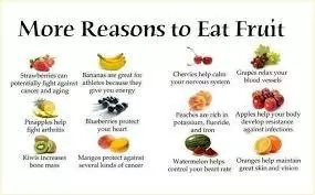 Advantages Of Eating Fruits