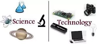 Relationships Between Science And Technology