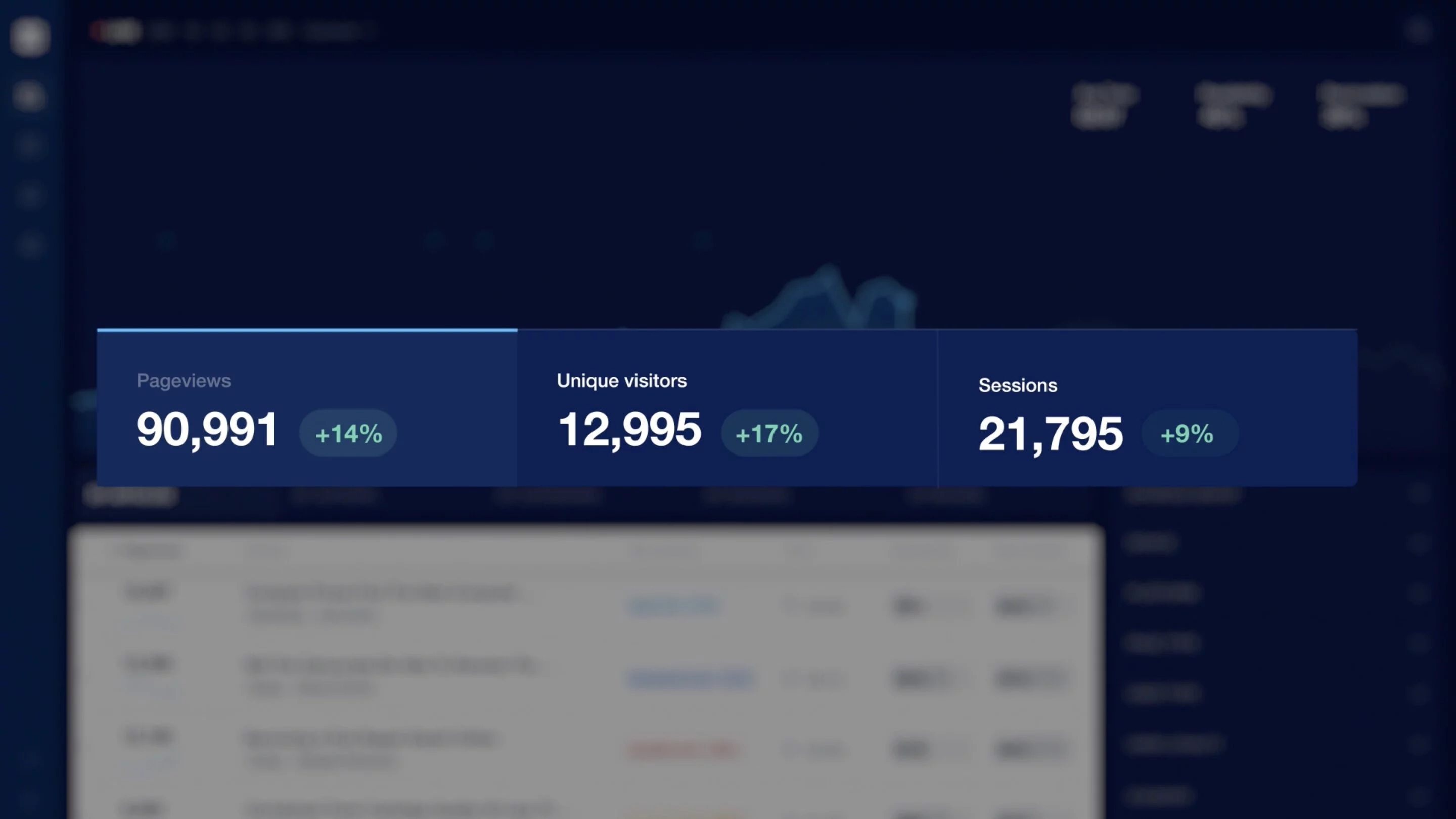 iotechnologies.com/marketing-dashboard