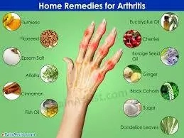 How To Treat Arthritis Naturally