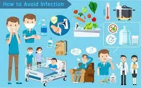 14 Ways to Prevent infections at Home