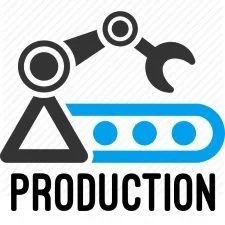 Factors that Determine the Volume of Production