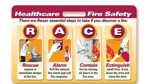 R.A.C.E Fire Safety