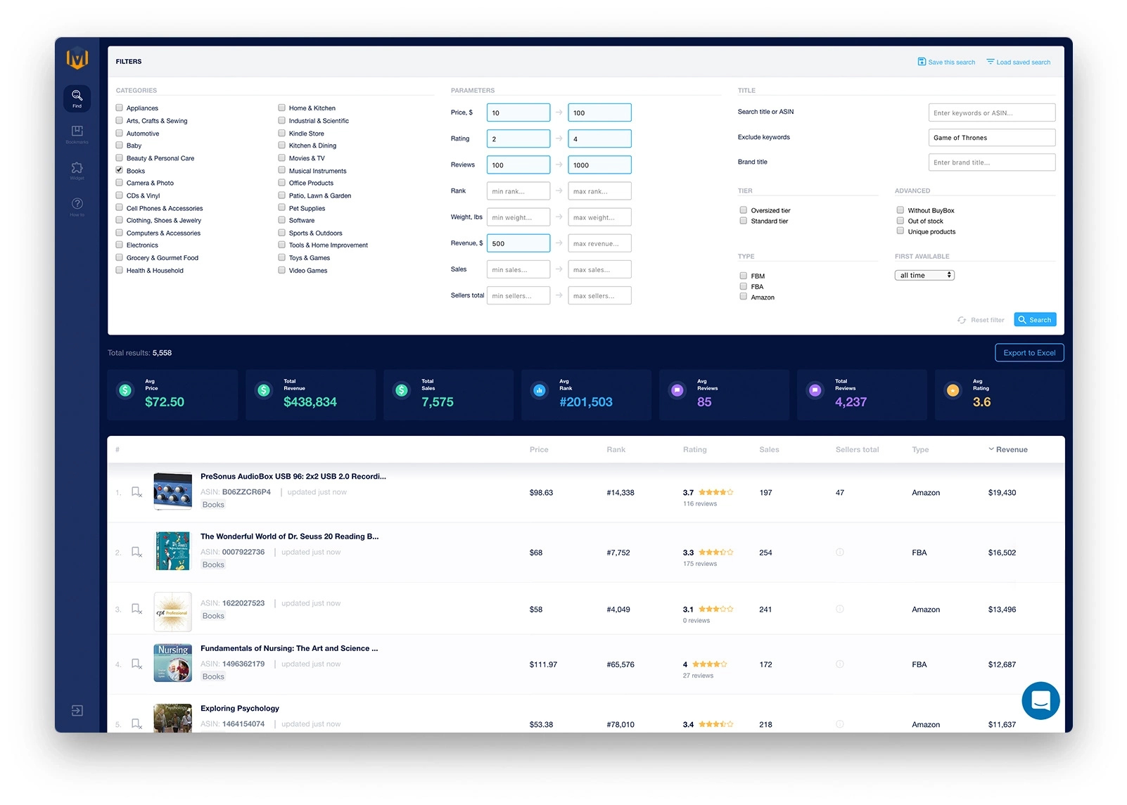 amzscout vs amzmetrics